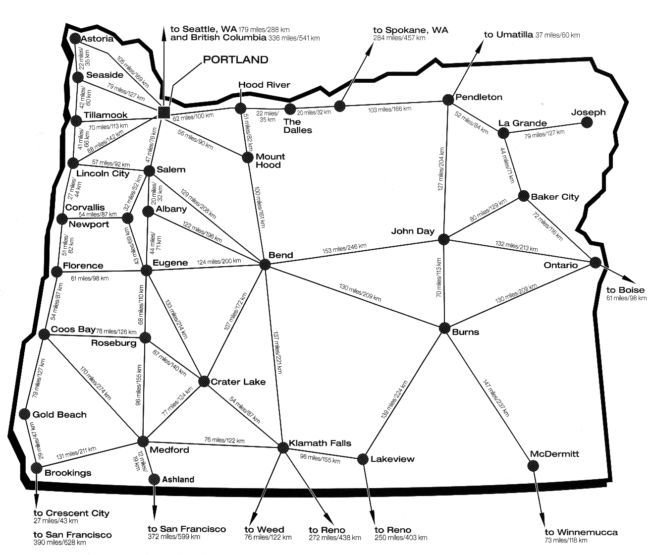 Detailed Oregon Mileage Map